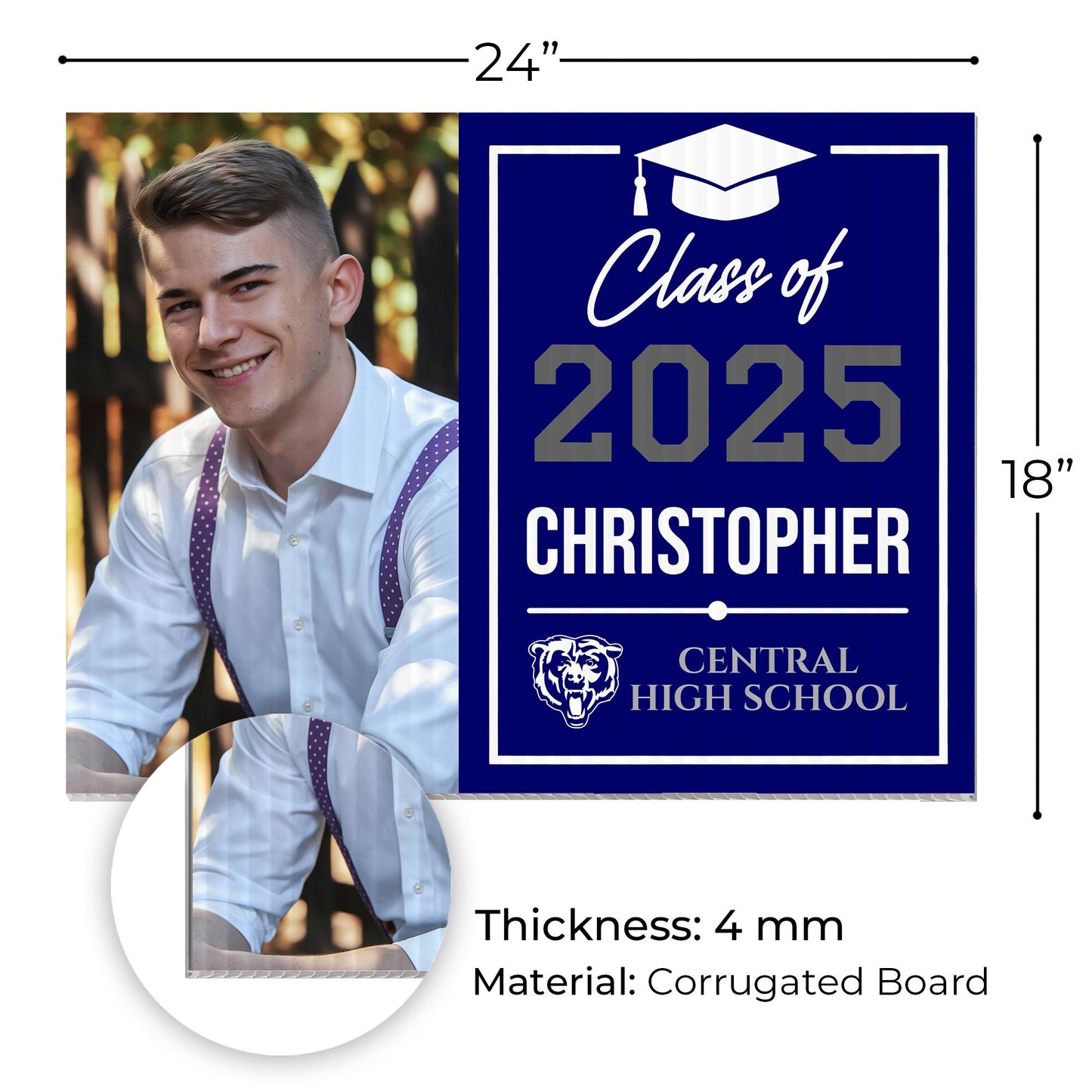 Central High School Design 8