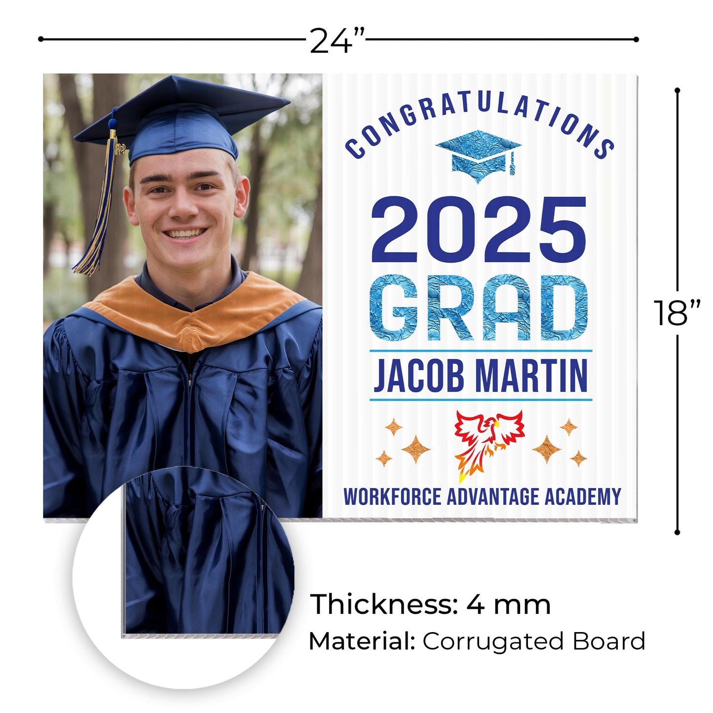 Workforce Advantage Academy Design 10