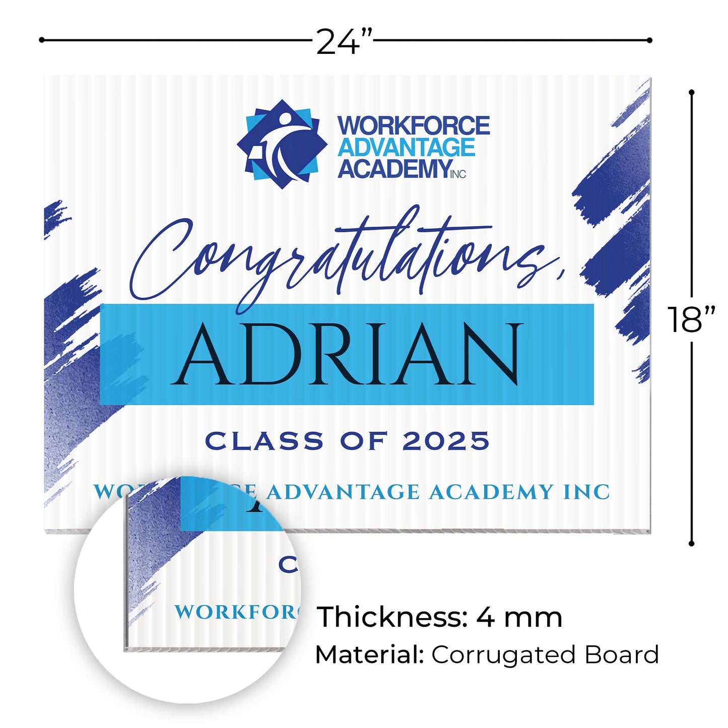 Workforce Advantage Academy Design 4