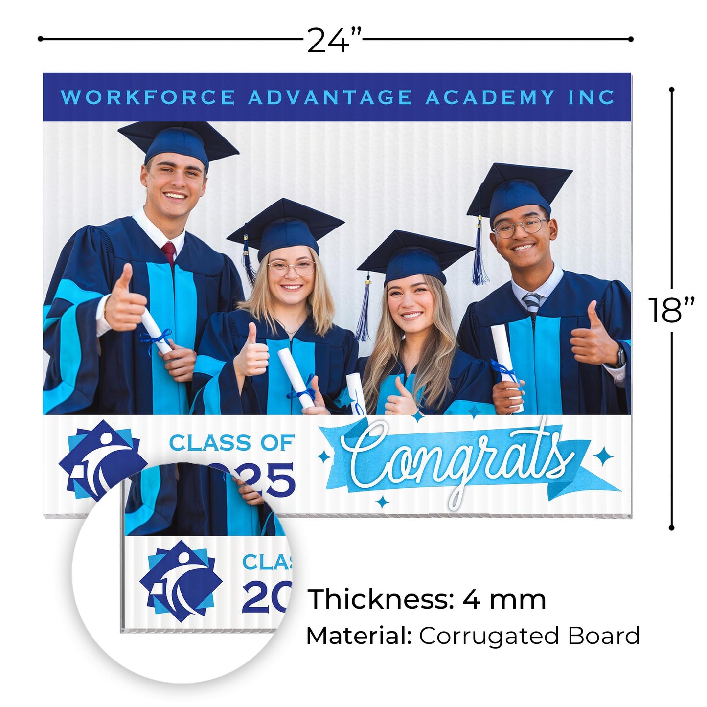 Workforce Advantage Academy Design 5