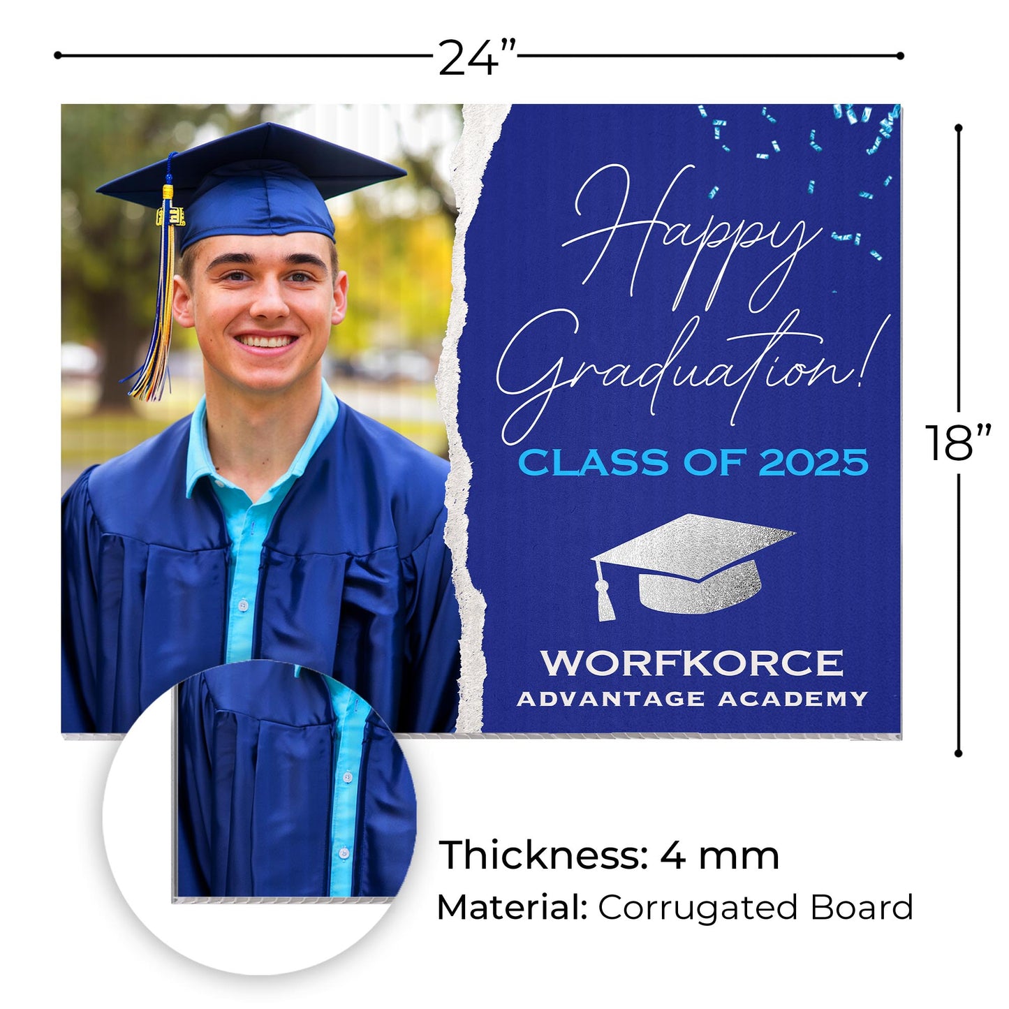 Workforce Advantage Academy Design 6