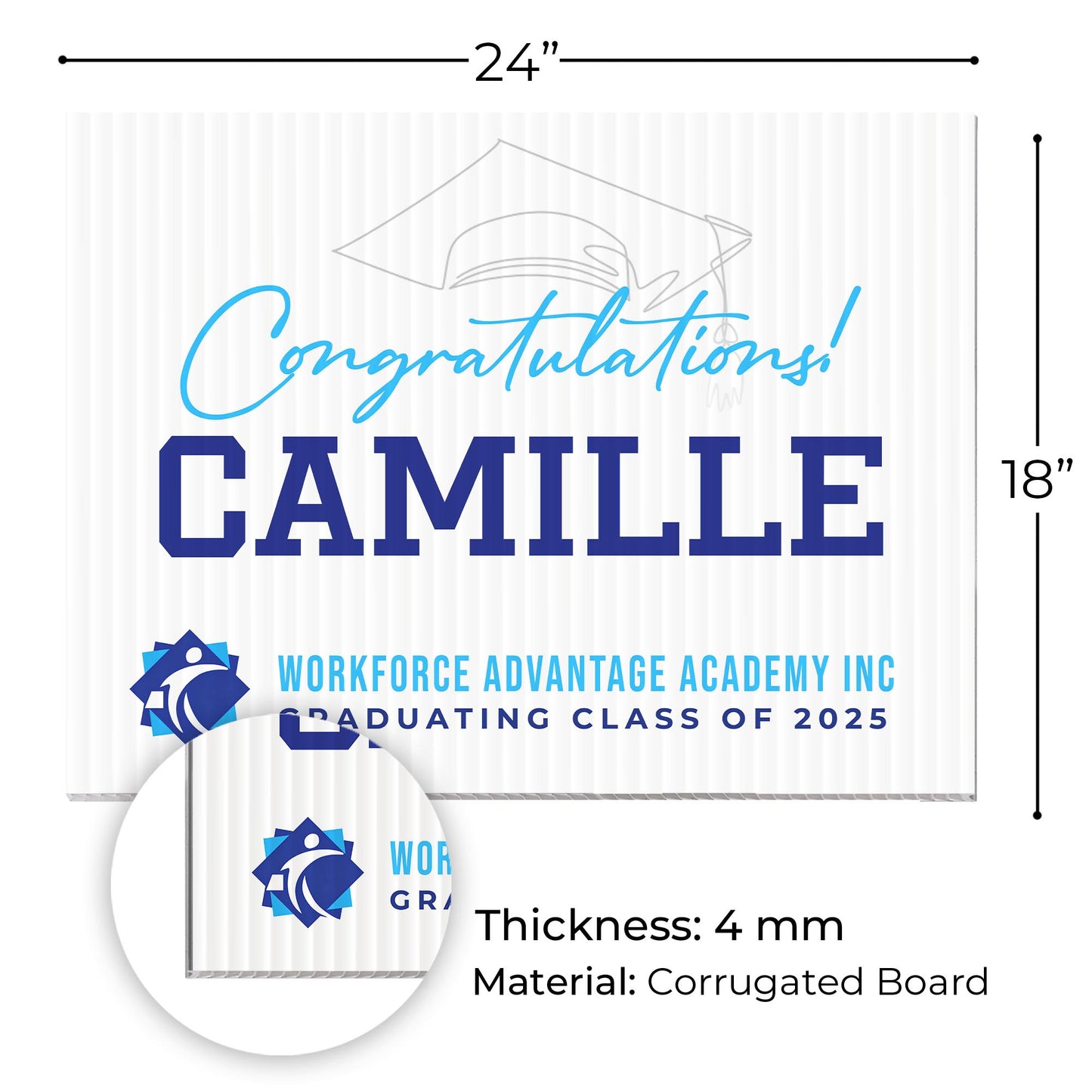 Workforce Advantage Academy Design 7