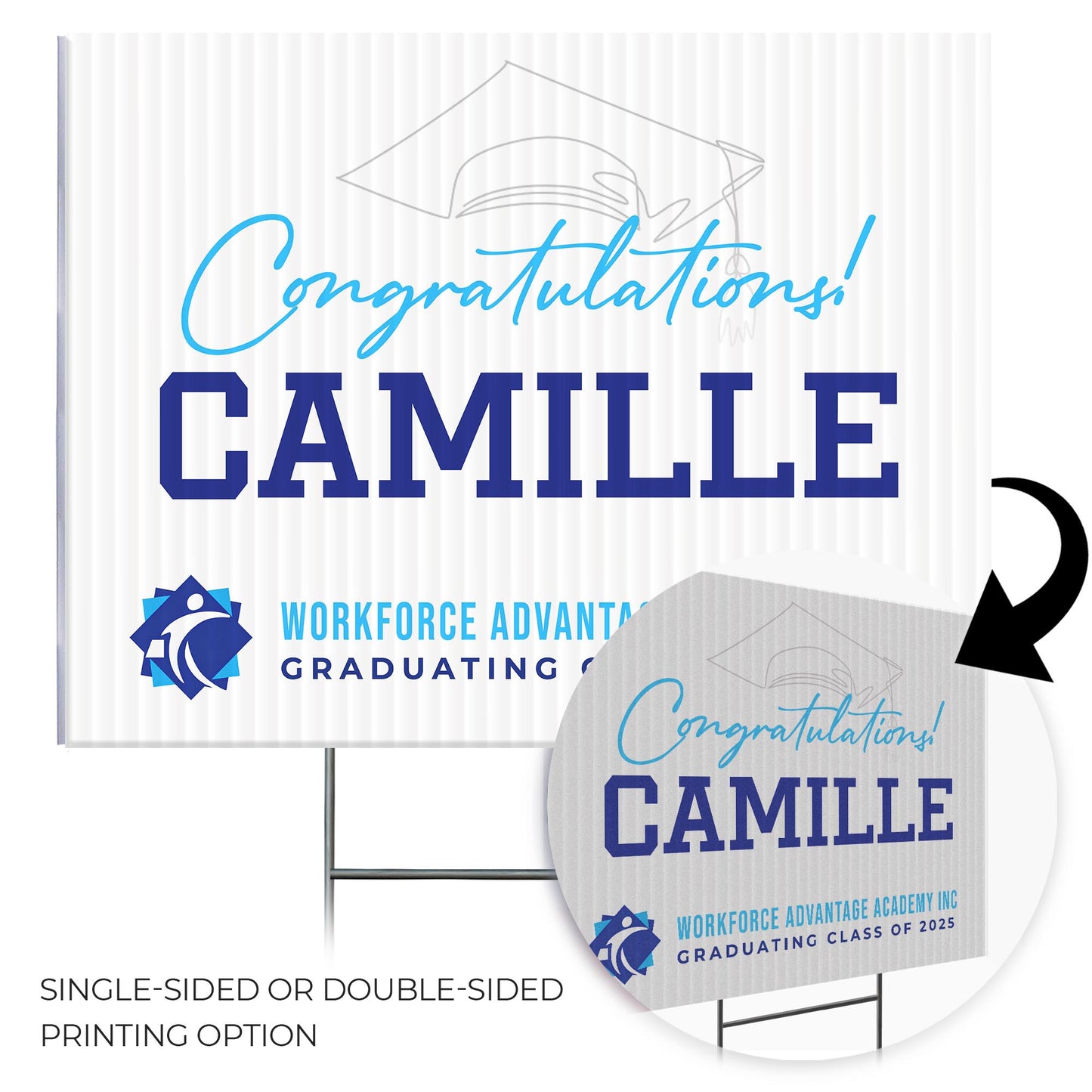 Workforce Advantage Academy Design 7